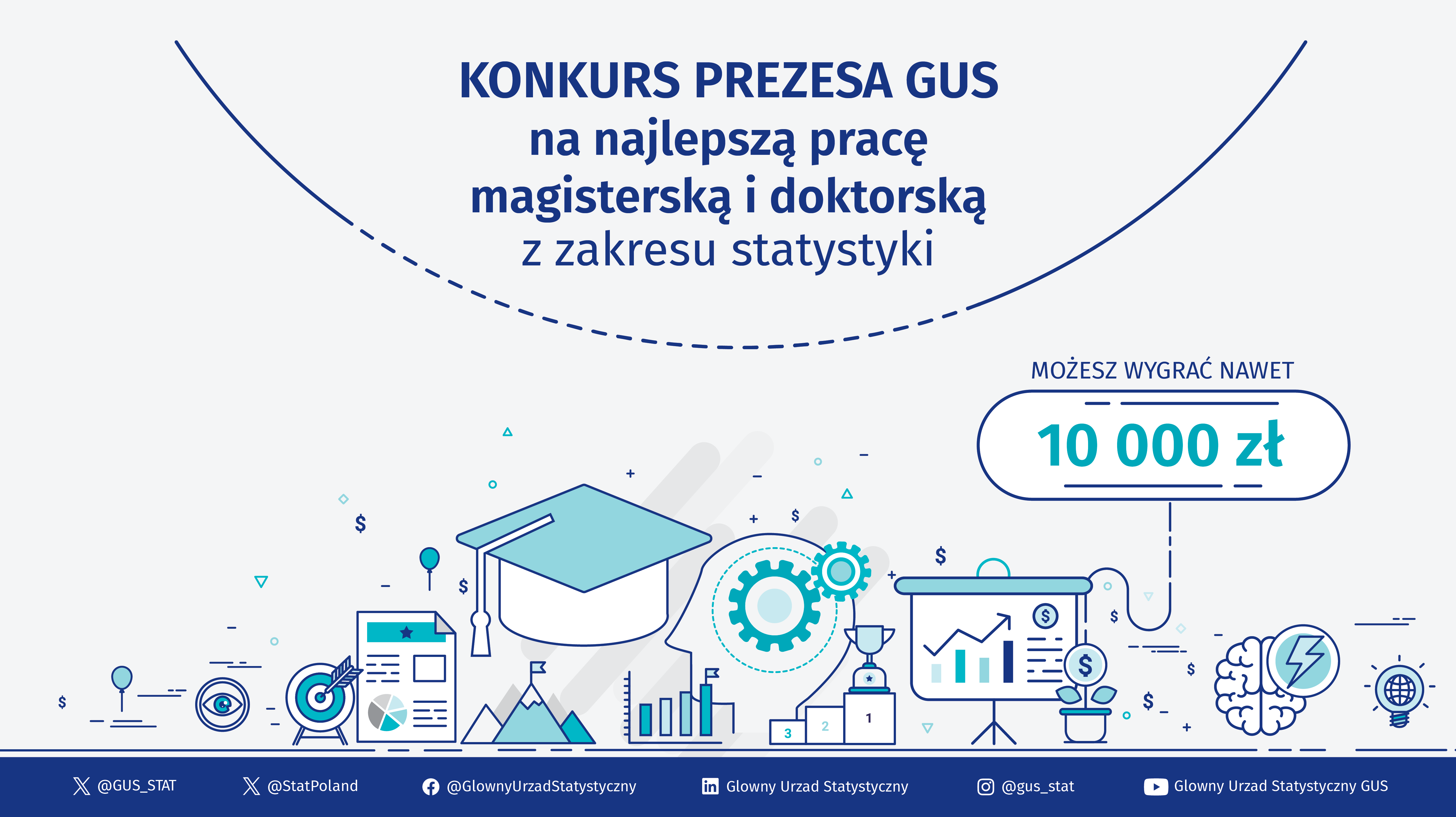 Konkurs Prezesa GUS na najlepszą pracę licencjacką, magisterską oraz doktorską